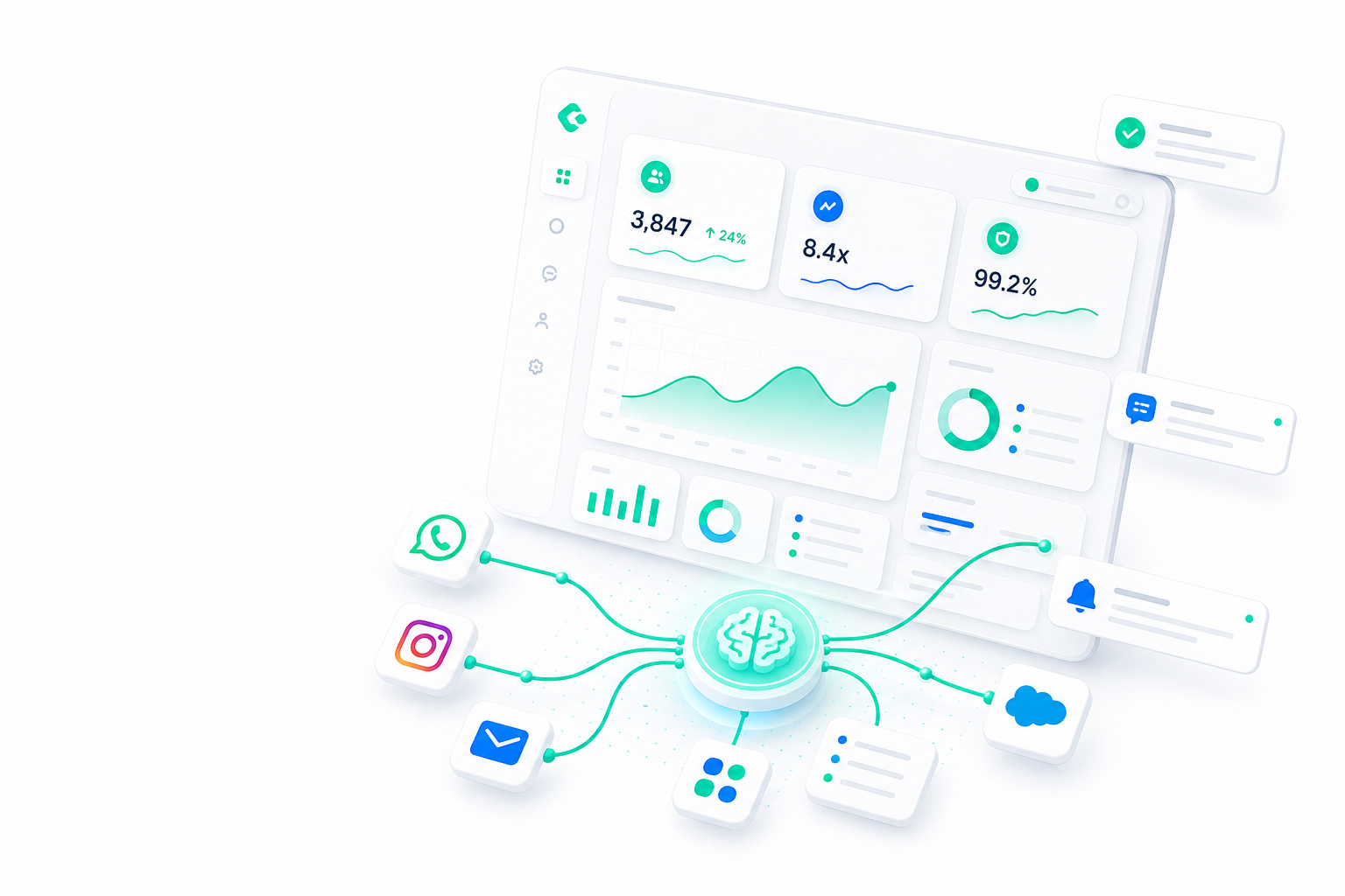 Dashboard de automatización con IA — Neurear